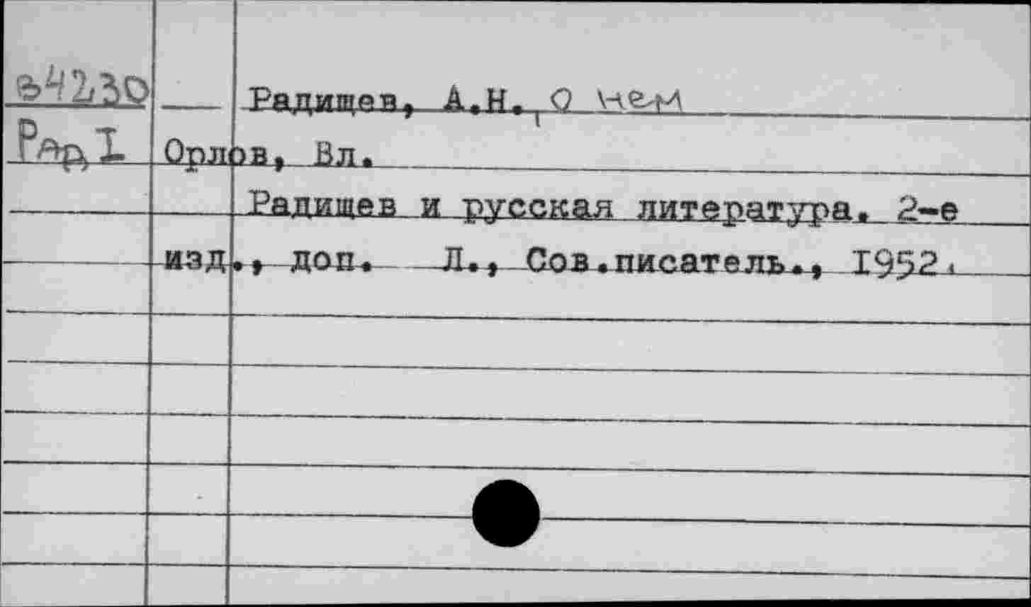 ﻿		1 Рядимяя, А-Н-0 ке-м	
	Орл	>»» Вл.	 Радищев и русская литература. 2-е
	изд	^дади- Л., Сов.писатель., 1952 г	
—		—	— - _ ... -
		
		
		